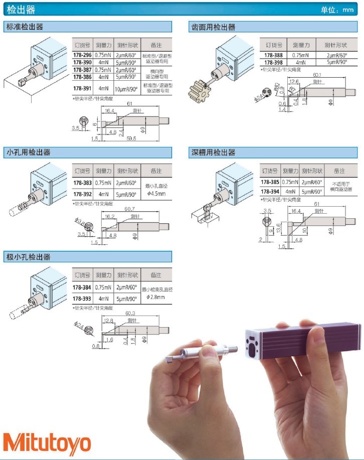 SJ-210粗糙度測(cè)試儀 SJ-210粗糙度測(cè)試儀