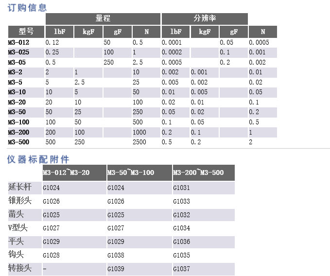 Series3001.png Series3001.png