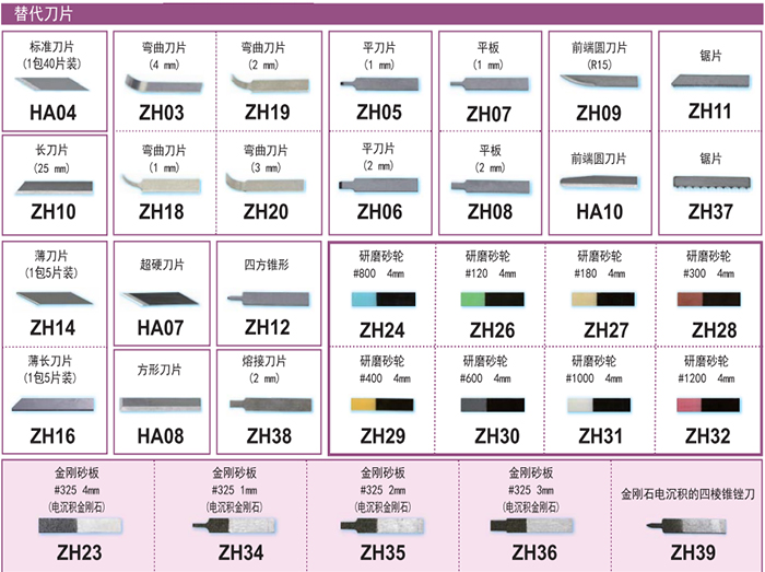 超聲波切割刀刀片.jpg 超聲波切割刀刀片.jpg