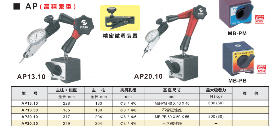 FISSO萬向磁性表座strato u-line系列 FISSO萬向磁性表座strato u-line系列