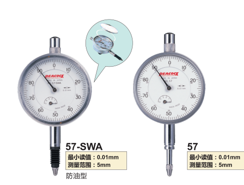 日本孔雀百分表1.png 日本孔雀百分表1.png