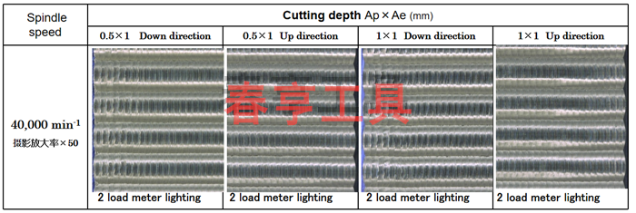 鋁合金端面銑削加工案例_.png 鋁合金端面銑削加工案例_.png