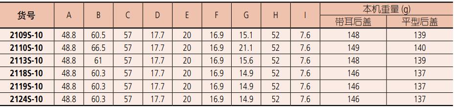 三豐千分表尺寸參數(shù).jpg 三豐千分表尺寸參數(shù).jpg