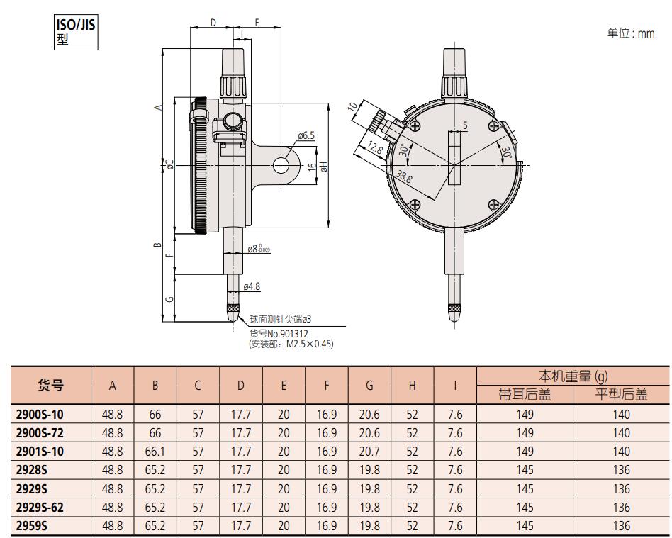 三豐指針式量表29系列.jpg 三豐指針式量表29系列.jpg