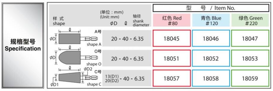 大和化成六角軸橡膠磨頭.jpg 大和化成六角軸橡膠磨頭.jpg