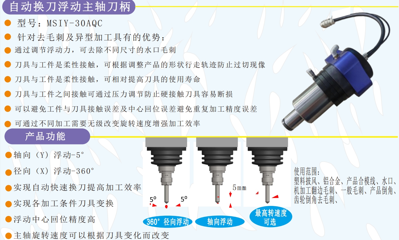 msiy-30AQC自動換刀浮動主軸.png