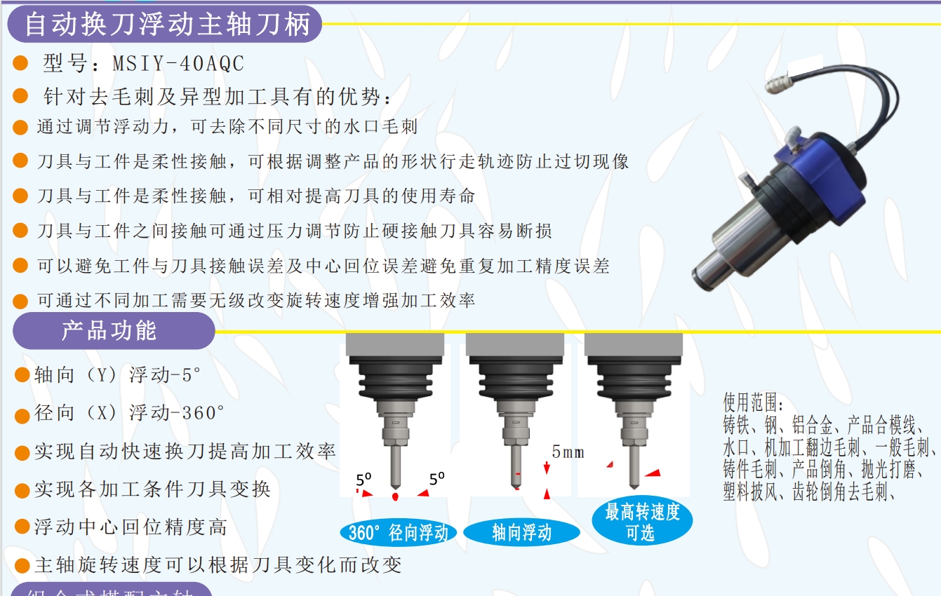 msiy-40AQC帶換刀功能浮動去毛刺主軸.png